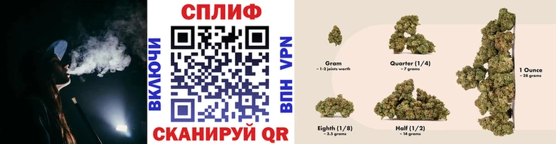 блэк спрут ТОР  Сорочинск  Конопля тримм  наркотики 